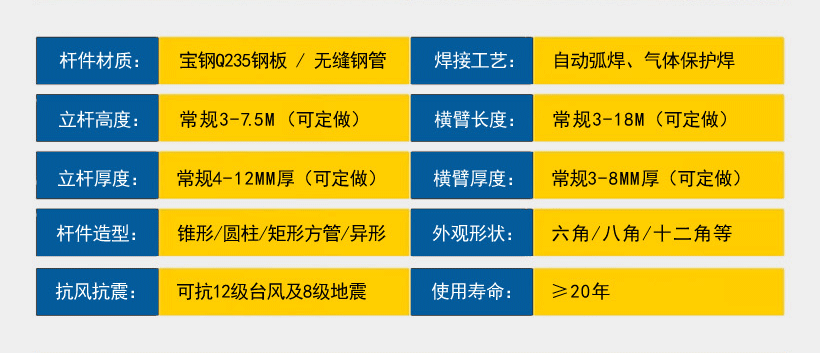 交通信號桿件參數(shù)